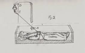 Image result for safety coffin